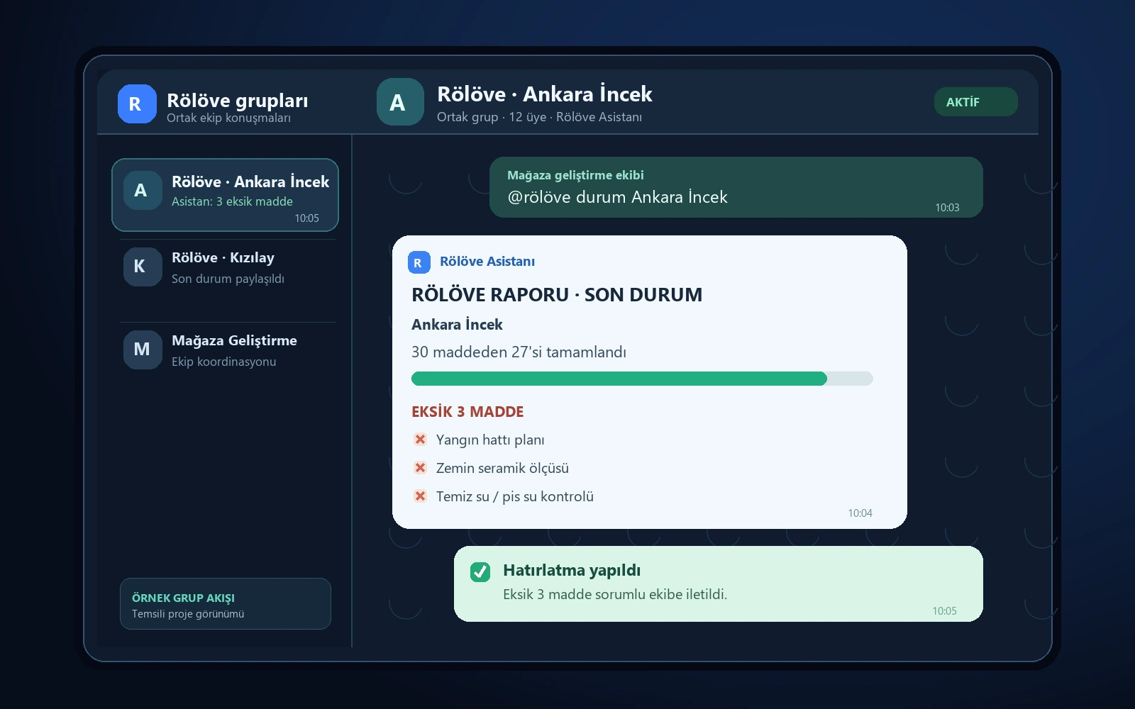 WhatsApp üzerinden rölöve süreci proje görseli